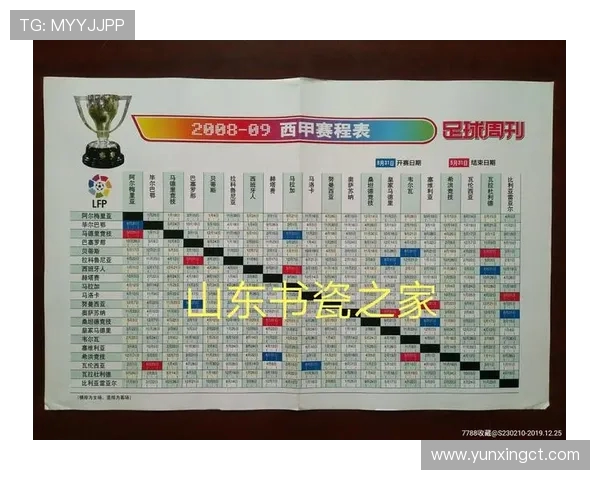 西甲联赛历史赛程对比及赛程安排优化建议