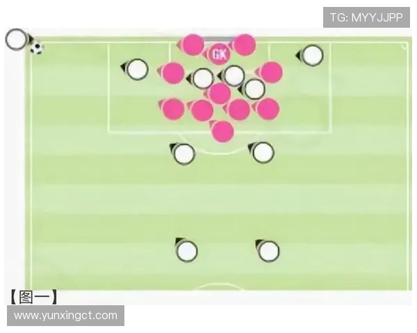 足球比赛中的盯人防守与区域防守对比分析