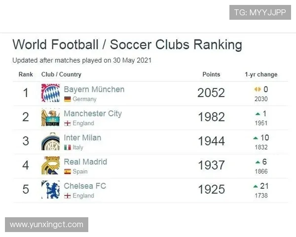 转播权收益分配不公对意甲俱乐部财政状况的深远影响分析
