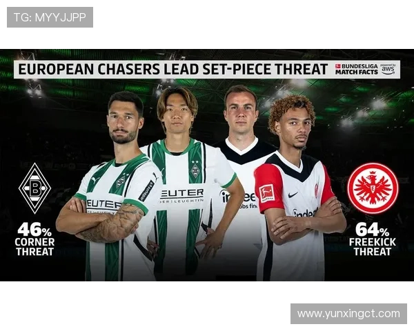 2024赛季参加欧战的德甲球队名单及抽签分析 2024赛季参加欧战的德甲球队名单及抽签分析