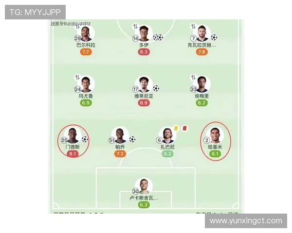 法甲赛季战术变革趋势及各队应对策略研究