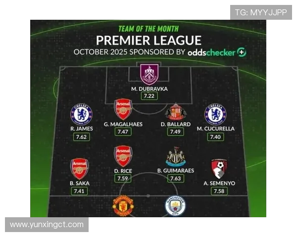 英超球员薪资榜单发布及收入排名分析