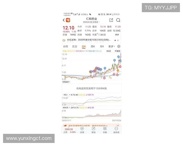切尔西24-25赛季税前亏损突破4亿欧元创英超历史新高